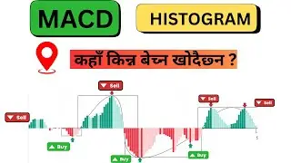 Secret  MACD- HISTOGRAM  Strategy By  Share  Rocket