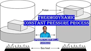 Thermodynamic constant pressure process telugu lecture
