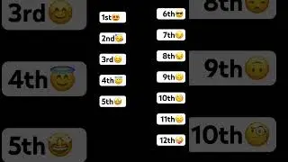 My grade😎what is ur grade