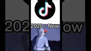 before knowing TikTok #GamingNostalgia #RetroGaming #ClassicGames #PS2 #YouTubeShortsGaming #shorts