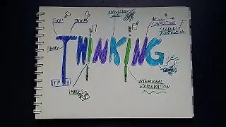 Welcome to Brain-Friendly Thinking