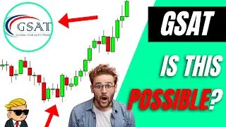 📢GSAT STOCK GSAT UPDATE GSAT STOCK ANALYSIS Globalstar STOCK | STOCK MARKET STOCK TRADING MAKE MONEY