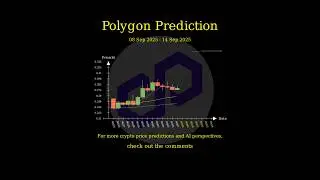 [Sep 8 2025] Layer 2 Price AI Prediction 🚀 #POL #AEVO #OP #STRK