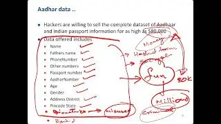Lecture 27 (DS404 Aug-Dec 2023) Link Layer (L2) Attacks:  CAM Overflow + DHCP attacks