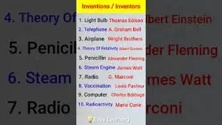 Inventions💡#Invention #inventions #discovery #discoveries #alberteinstein #edison #radioactivity