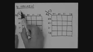 Boolean Algebra and KMaps