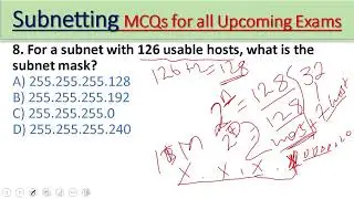 Top 40 MCQs About Network Subnetting for Exam