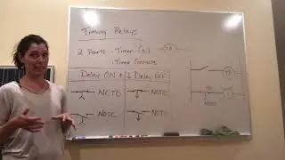 Timing Relay symbols explained