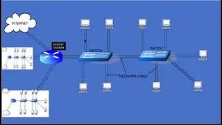 Simplex Duplex