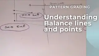 Understanding Balance points and Balance lines