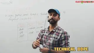 Digital Electronics GATE MCQ'S | Boolean Algebra and Logic gates | EE & ECE & IN