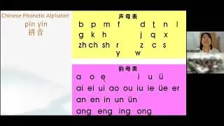 Let's Learn Chinese (Day 5)