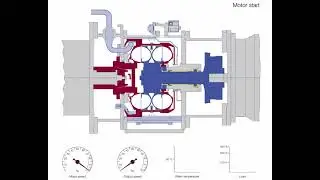Voith DTPK(W) Animation - EN