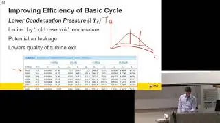 85 Modified Rankine Cycle