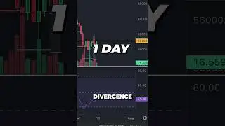 Are You Using RSI All Wrong? Discover How to Trade Smarter with Altrady!
