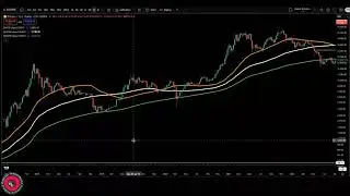 Why Its important to take action on Time in both Trading & Investment
