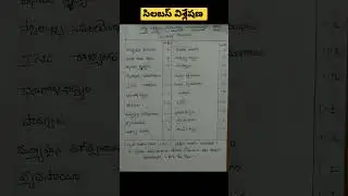 ap court exams syllabus pattern||