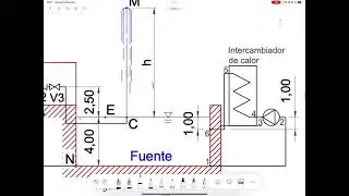 Análisis hidráulico del sistema de impulsión de una fuente ornamental PARTE 1