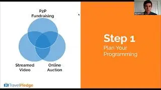 Turn Your Virtual Fundraising Event Into a Reality