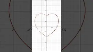 How To Graph A HEART! #desmos #heart #maths