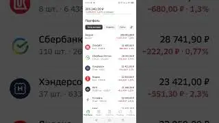 Обзор инвестиционного портфеля💼 #акции #инвестиции #обзор #обучение #investing