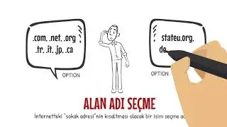E-DigiLit Ders 3.1. Basit bir web sayfası tasarlama