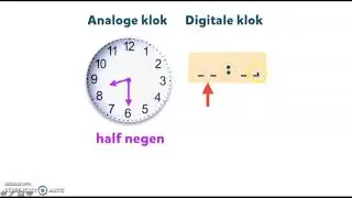 de digitale klok - NT2 - A1 #nt2 #learndutch