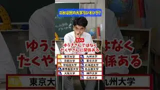 [University Rankings] Hiroshima University, Kobe University, Nagoya University, Hokkaido Universi...
