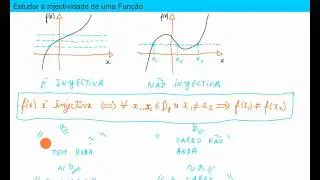 Injectividade - Função Injectiva - Matemática 12.º Ano