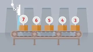 Imagine using video to count things. (EN)