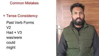 2 Grammar Rules every English learner must know ! Simple &bull; Powerful &bull; Useful | #english_grammar