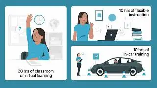 Ontario's Beginner Driver Education (BDE): How It Cuts G1&rarr;G2 to 8 Months