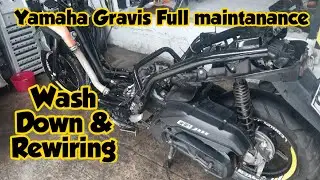 YAMAHA GRAVIS PREVENTIVE MAINTENANCE
