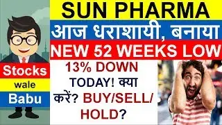 Why SUN PHARMA SHARE PRICE is Falling? 19% DOWN in just 2 DAYS & made 52 WEEKS LOW. Full Analysis