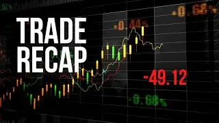 Day Trading Recap on ThinkorSwim |  IVDA SQQQ