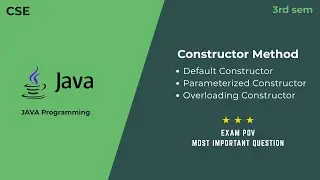 Constructor in Java Explained | Default, Parameterized & Overloading with Example