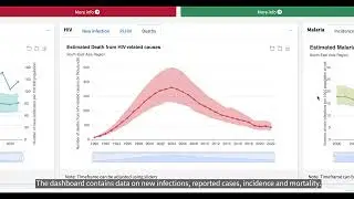 Communicable disease surveillance data displayed for action