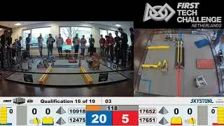 Qualification 1.16 Summa College - League Meet 03 - 2019/2020