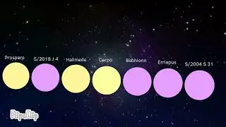 Solar System Moons Orbits Size Comparison: Director's Cut