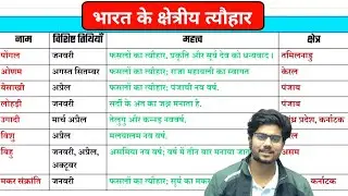 भारत के क्षेत्रीय त्योहार | Indian Regional Festivals List, Importance & States #staticgk #gk