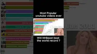 Most popular youtube video ever #stats #top #top10 #shorts #short