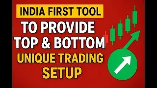 How to Identify Support & Resistance Zones Automatically |Trading Tool TradingView Tool #trading