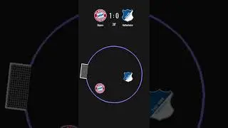 Bayern vs Hoffenheim | Marble Football Bundesliga Clash #bayern #hoffenheim #marblesoccer