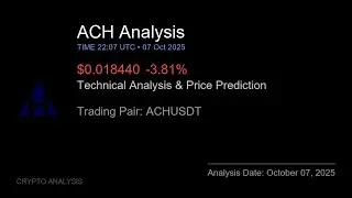 ACH (ACHUSDT) Technical Analysis - Price Prediction & Buy or Sell October 07, 2025