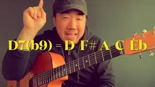 Изучите знаменитый трюк Джанго &laquo;Sweep Picking Dim 7&raquo; &mdash; полный урок для гитары Gypsy Jazz