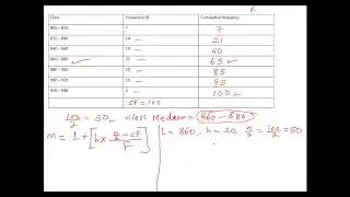 Math F4 / Chapter 4 : Statistics | Median Examples