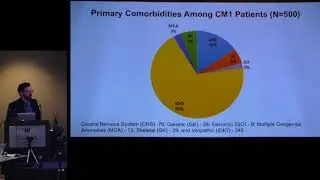 Genetic Risk Factors for Chiari Malformation Type I & Syringomyelia - Gabe Haller, PhD