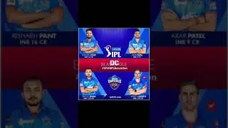 IPL 2022 All teams Retention list #csk #mumbaiindians #ipl