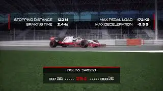BahreinGP, exigente para los frenos: Brembo