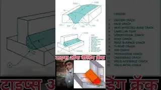 types of welding crack 🔥 वेल्डिंग  welding defect #shorts #crack